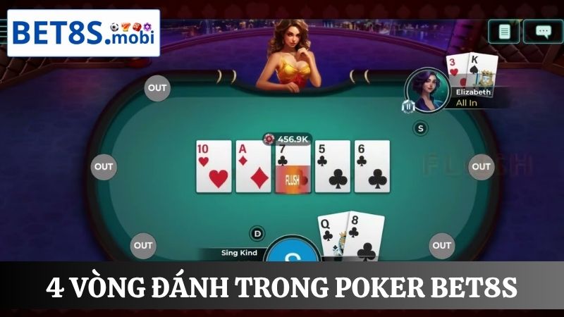 4 vòng đánh Poker Bet8s